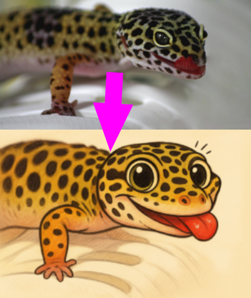 Digital Caricature - Other Pets